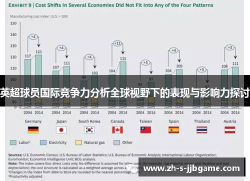英超球员国际竞争力分析全球视野下的表现与影响力探讨