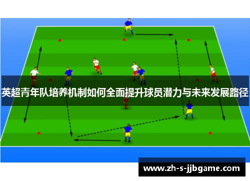 英超青年队培养机制如何全面提升球员潜力与未来发展路径
