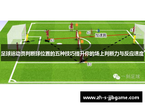 足球运动员判断球位置的五种技巧提升你的场上判断力与反应速度