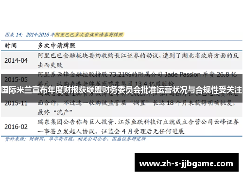 国际米兰宣布年度财报获联盟财务委员会批准运营状况与合规性受关注